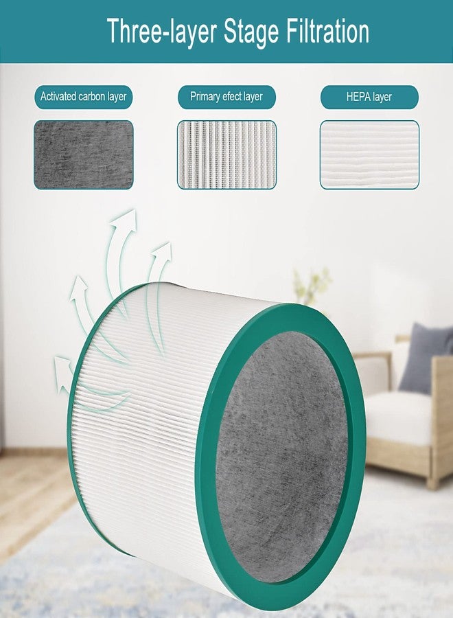 Tivcroxs 2 Pack Dyson TP02 Air Purifier True HEPA Filters Replacement for Dyson Pure Cool Link TP01, TP02, TP03, AM11, BP01 Tower Air Purifier, Compare to Part # 968126-03 2 Pack TP02 Air Purifier True Filters - Image 3