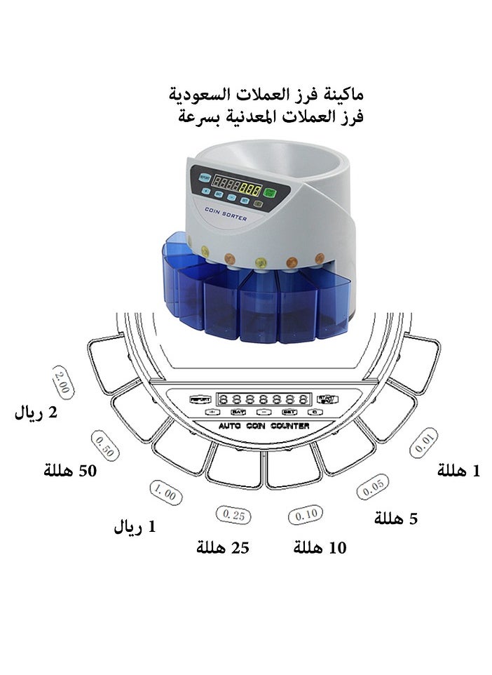 Generic Professional Coin Counter & Coin Sorter Machine, Electric Change Counter with LCD Display for both Totals and Counts, Calculation Speed Max 150 pieces/min  - Image 4