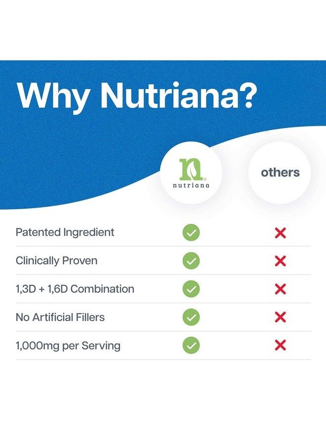 Nutriana - Beta 13D Glucan 1000Mg Immune Support Beta 13 16 Bglucan Supplements 60 Capsules Beta Glucan 1 3D Glucan 500Mg - Image 1
