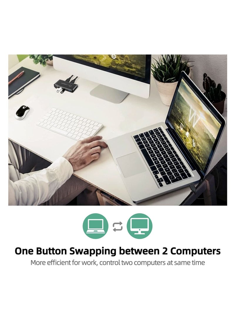 Captaintech USB Switch Selector, Computers Share 4 Port 2 Peripheral Switcher Adapter Hub PC Printer Scanner Mouse Keyboard with One Button Switch and 2 Pack USB 3.0 Cable - Image 2