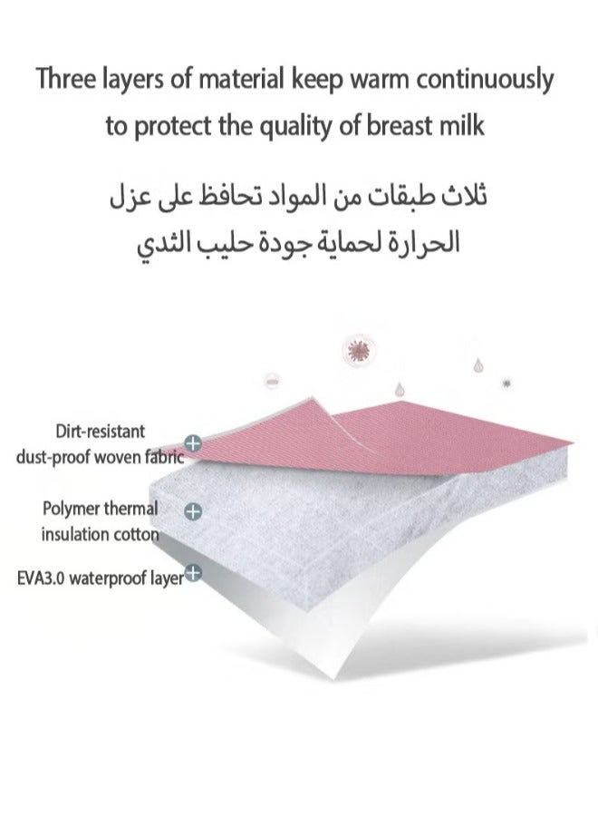 LCAREMOM Breast Pump Bag and Milk Storage Bag Set, Cooler and Moistureproof Compartments, Fits Common Breast Pumps, Pump Bag or Bottle for Work, Travel and Family Use (Gray) - Image 3