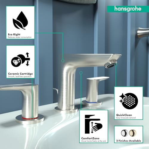 hansgrohe Talis E Modern 2-Handle 5-inch Tall Bathroom Sink Faucet in Brushed Nickel, 71733821 - Image 3