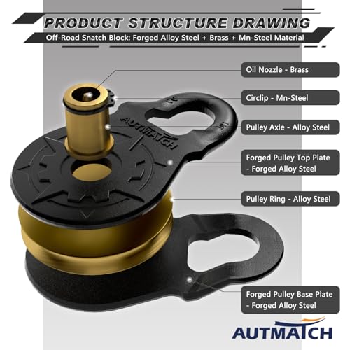 AUTMATCH Winch Snatch Block 18 Ton - Winch Pulley (79,366 Lbs) Break Strength, Heavy Duty Off Road Recovery Towing Pulley Blocks for Synthetic Rope or Steel Cable, Truck, UTV, ATV, Frosted Black - Image 2