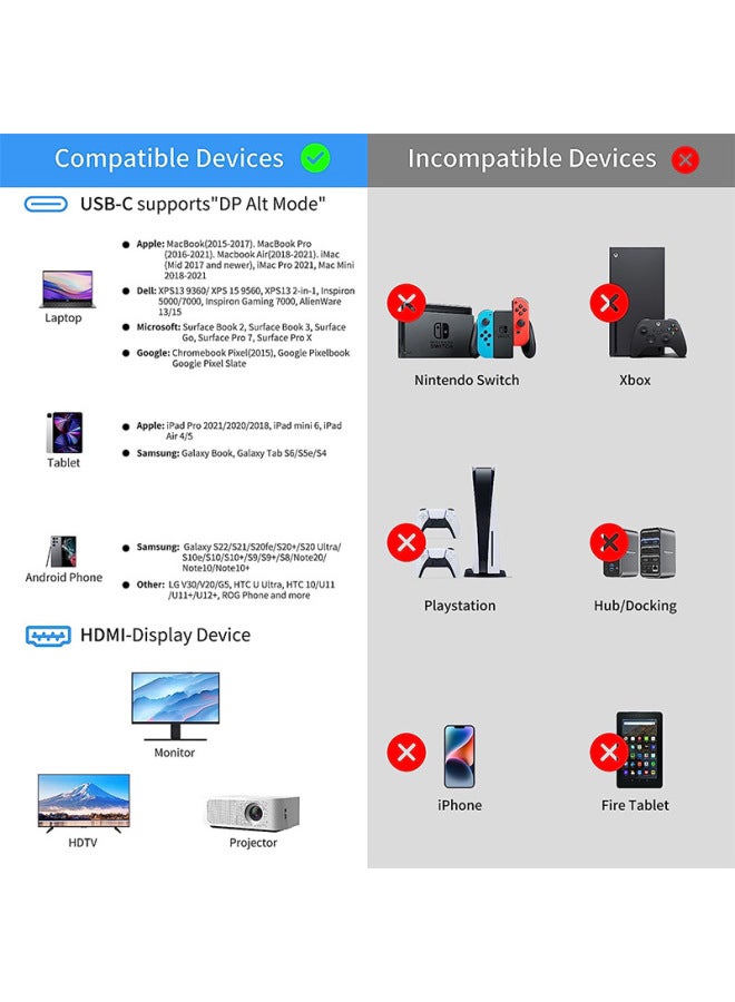 Type C To Hdmi Adapter 4K HD Type-c To Hdmi Mobile Phone Computer Monitor Screen Conversion Cable-Color:1.8 M Black 【4K @ 30Hz】 ABS - Image 3