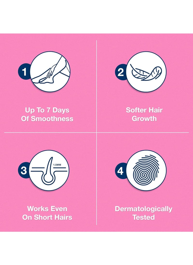 Veet - Veet Silky Fresh Hair Removal Cream Body & Legs for Sensitive Skin, Soothing Aloe Vera & Violet Blossom Fragrance – 100g Twin Pack - Image 1