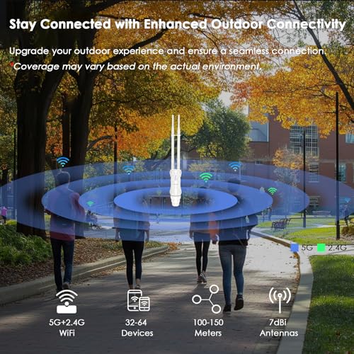 WAVLINK Outdoor WiFi Access Point, WAVLINK WiFi Router Extender, AC600 High Power Dual Band 2.4+5G Wireless Router/AP/Wi-Fi Range Extender 3 in 1 Weatherproof with PoE for Courtyard,RV,Campsite - Image 5