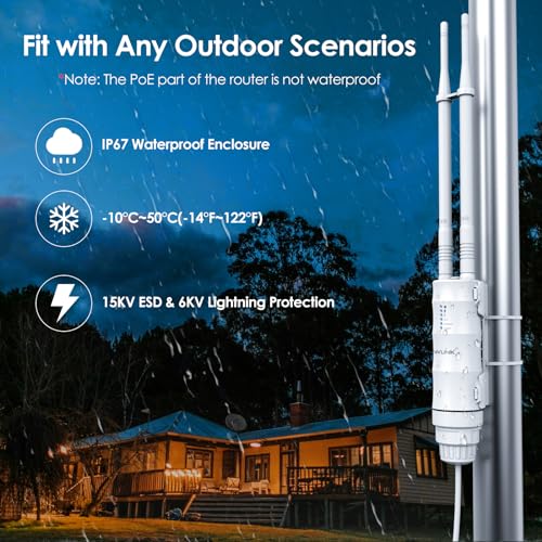 WAVLINK Outdoor WiFi Access Point, WAVLINK WiFi Router Extender, AC600 High Power Dual Band 2.4+5G Wireless Router/AP/Wi-Fi Range Extender 3 in 1 Weatherproof with PoE for Courtyard,RV,Campsite - Image 4