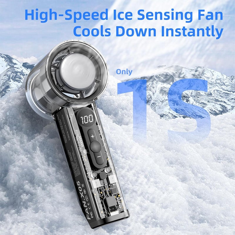 okcsc Handheld Turbo Fan, Semiconductor Cooling Transparent Mecha Breeze, Outdoor Mini Portable, 3000mAh USB Rechargeable Personal, For Travel/Outdoor/Home Use-White - Image 5