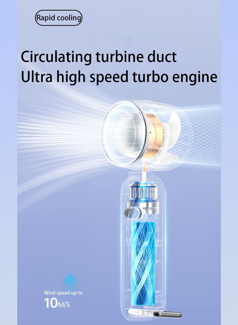 LOOPITYS Portable Fan | Bladeless Compact Fan - Multi speed Charging Fan, Outdoor Quiet Ventilation Camping Beach Bedroom Office Gym Dormitory - White - Image 2