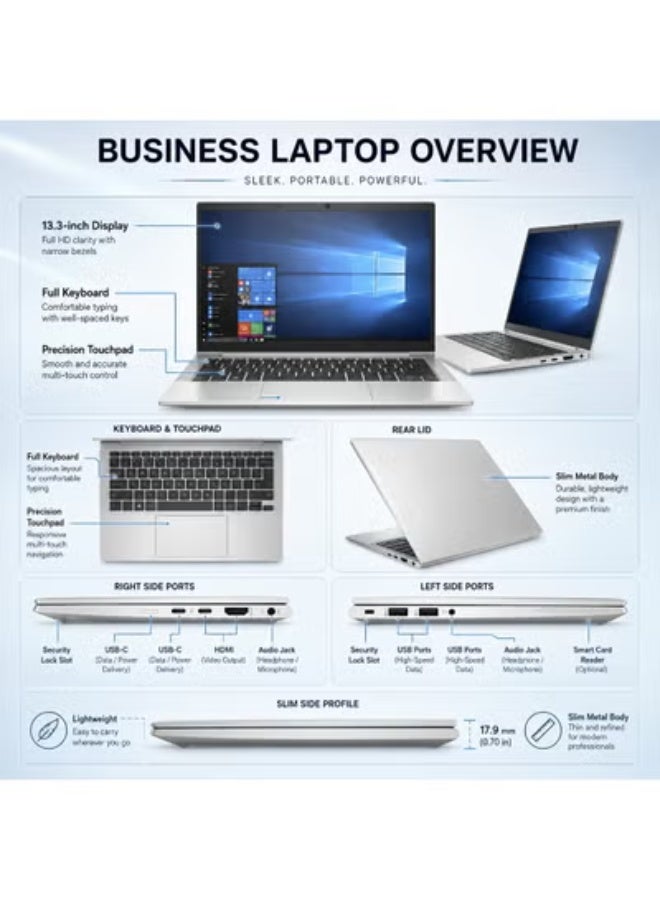 لابتوب الأعمال عالي الأداء شاشة 14 بوصة معالج كور i5 رام 8 جيجابايت هارد 256 جيجابايت اس اس دي مع 3 هدايا مجانية حقيبة وماوس وحامل لابتوب - Image 3