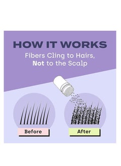 NATURALS HAIR BUILDING FIBERS 22g & HAIR LOCKING SPRAY 100ml  - Image 3