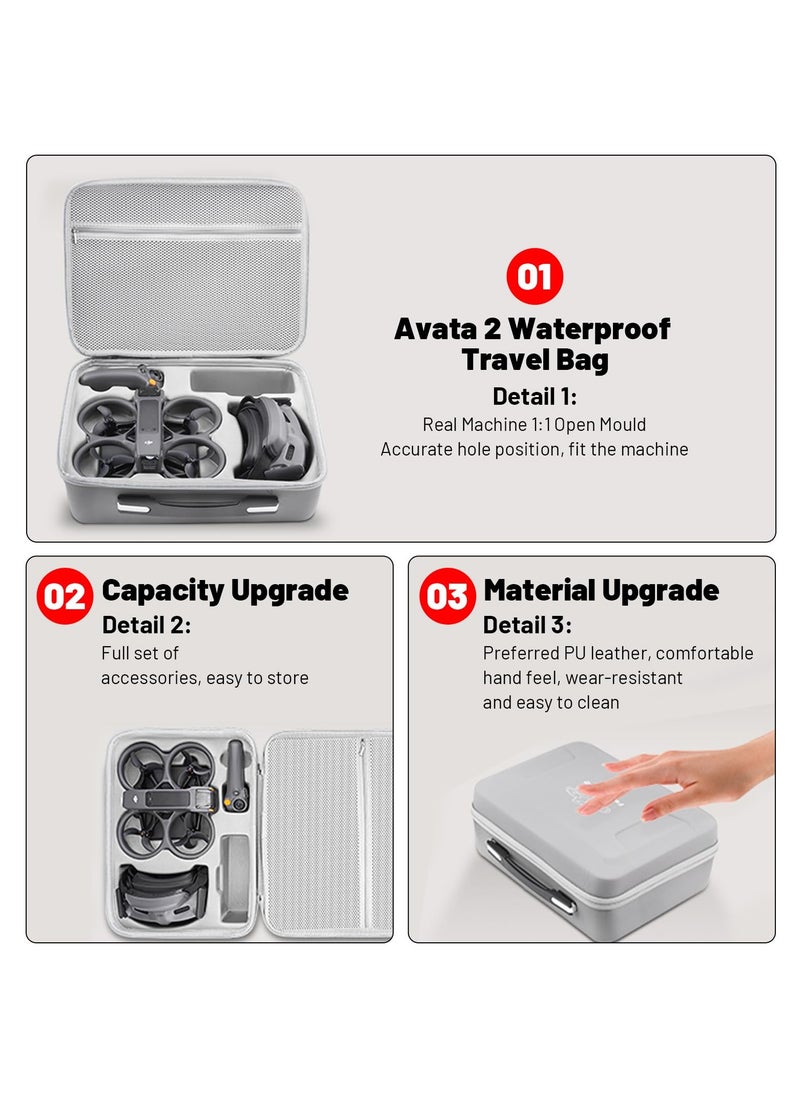SYOSI Waterproof Hard Case for DJI Avata 2 Fly More Combo, Portable Travel Carrying Case for DJI Goggles 3/RC Motion 3/FPV Remote Controller 3 Accessories  - Image 3
