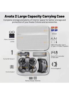 SYOSI Waterproof Hard Case for DJI Avata 2 Fly More Combo, Portable Travel Carrying Case for DJI Goggles 3/RC Motion 3/FPV Remote Controller 3 Accessories  - Image 2
