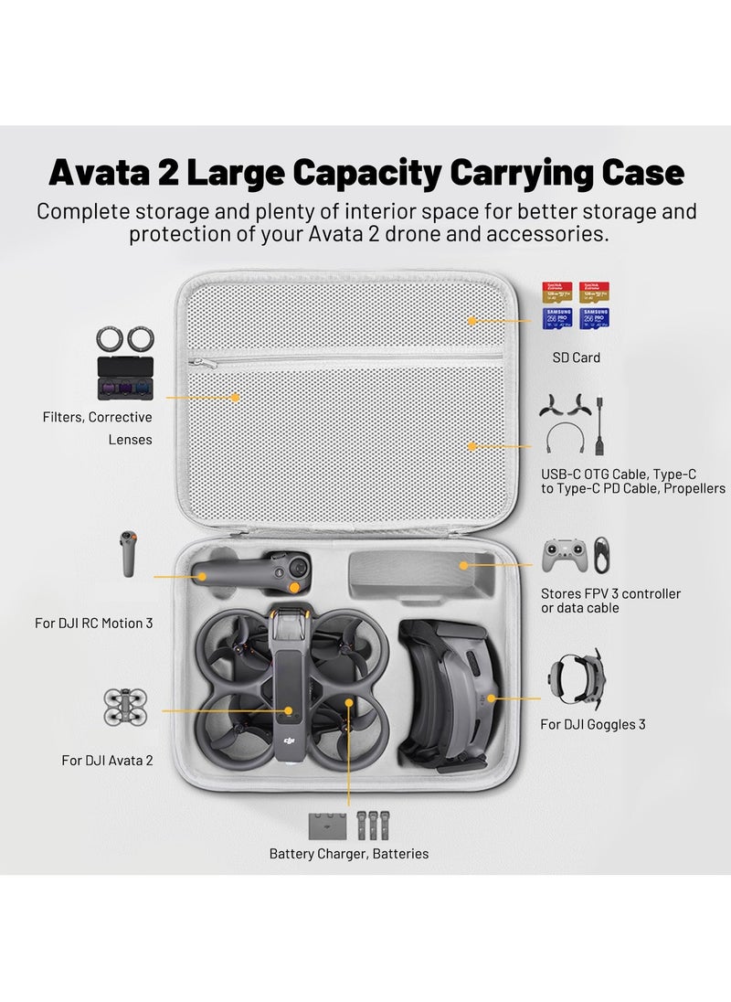 SYOSI Waterproof Hard Case for DJI Avata 2 Fly More Combo, Portable Travel Carrying Case for DJI Goggles 3/RC Motion 3/FPV Remote Controller 3 Accessories  - Image 2