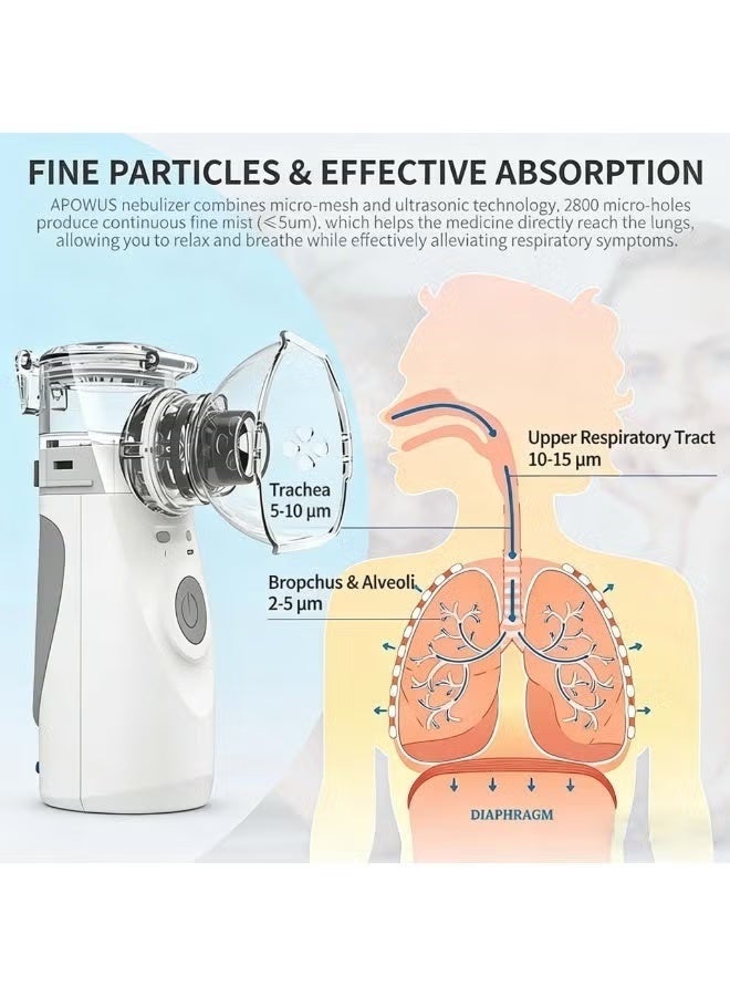 صورة العالمة آلة التبخير المحمولة للأطفال، الكبار، والرضع، جهاز تبخير صغير، مرذاذ البخار للاستنشاق، جهاز شبكي يدوي قابل لإعادة الشحن عبر USB، جهاز تبخير بالموجات فوق الصوتية مع طريقتين للاستخدام للأطفال الذين يعانون من مشاكل في التنفس، مناسب للاستخدام في المنزل، المكتب، وخارج المنزل. - Image 2