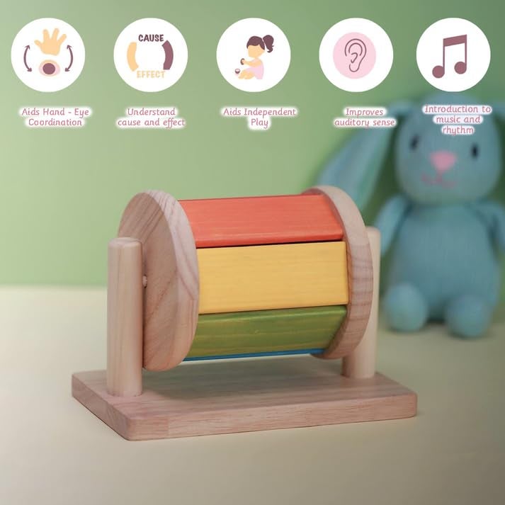 Ariro Spinning Drum - Image 4