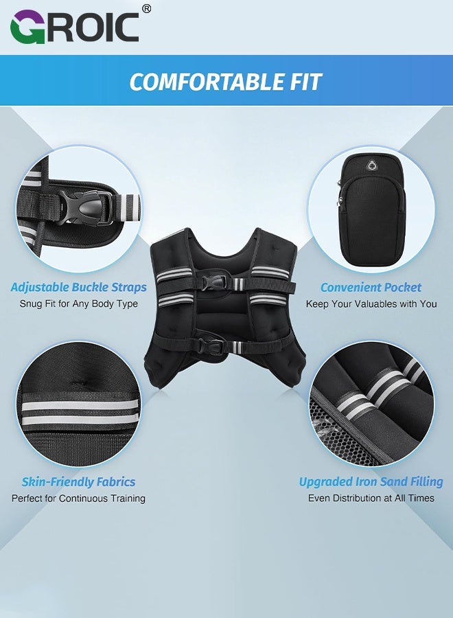 GROIC Weighted Vest for Women & Men with Reflective Stripe and Adjustable Buckle, Comfortable & Durable Rucking Vest for Walking, Running & Strength Training -  8lb - Image 2