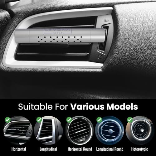 Levona Scent Car Vent Clips: Car Diffuser Fragrance with 5 Assorted Scent Sticks Variety Pack - Air Freshener for Men & Women - Luxury Refresher Clip - Silver - Image 2