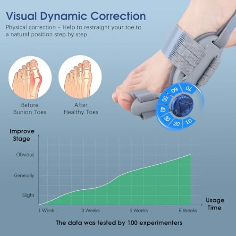 Bunion Corrector Adjustable Tension Control - Ultra-Soft Silicone Cushion Adjustable Toe Separator for Men Women Home Walking Day Night Use - Image 4
