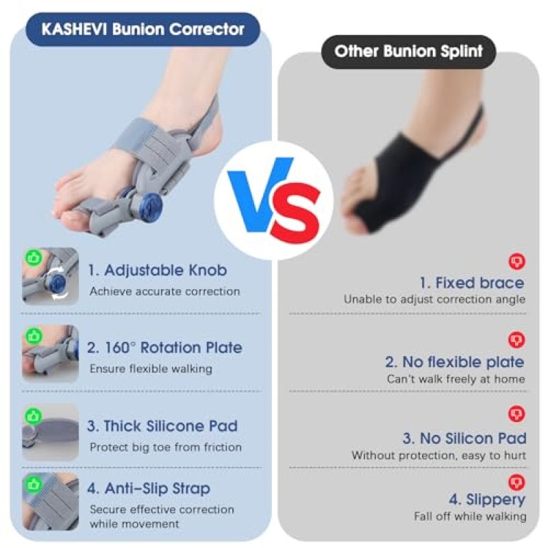 Bunion Corrector Adjustable Tension Control - Ultra-Soft Silicone Cushion Adjustable Toe Separator for Men Women Home Walking Day Night Use - Image 3