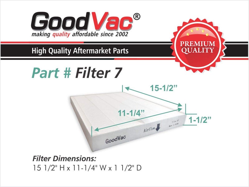 GoodVac Filter Sharp FP-A60UW FP-A80UW Air Purifier Replacement Filter and 2 Carbon Pre-Filters Replaces FZ-A60HFU FZ-A80HFU - Image 4