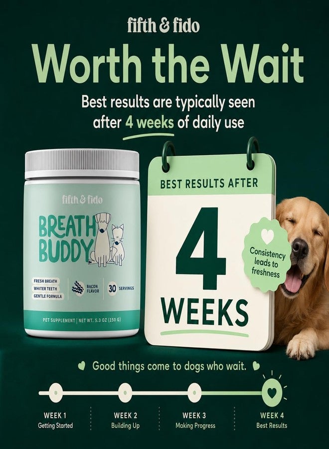 Fifth & Fido Breath Buddy Dog Dental Powder for Teeth Cleaning – Cat & Dog Breath Freshener, Helps Remove Plaque & Tartar, Gentle Formula for Sensitive Stomachs, Natural Ingredients, USA Made - Image 3