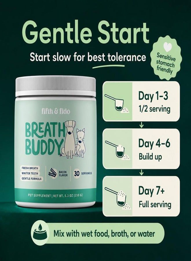 Fifth & Fido Breath Buddy Dog Dental Powder for Teeth Cleaning – Cat & Dog Breath Freshener, Helps Remove Plaque & Tartar, Gentle Formula for Sensitive Stomachs, Natural Ingredients, USA Made - Image 5
