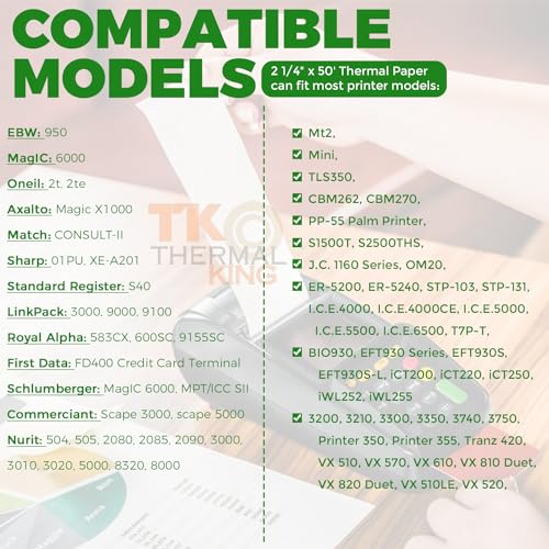 TK Thermal King, (100 Rolls) 2 1/4" x 50' Thermal Paper, POS Receipt Paper for Retail Business Cash Register, Fits All Credit Card Terminal - Image 4