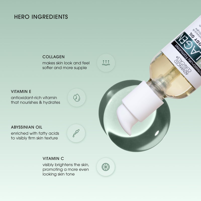 Advanced Clinicals Hydrating Collagen Oil For Body & After Shower | Visible Anti Aging Moisturizing Collagen Body Oil For Women & Men Helps Soften Appearance Of Crepe Skin & Wrinkles, 3.8 Fl Oz - Image 4
