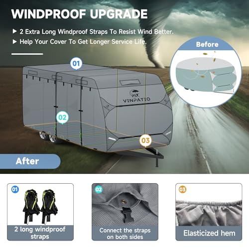 VINPATIO RV Cover, 7 Layers Heavy Duty RV & Trailer Cover, Toy Hauler Cover Fits 27'-30' RV Travel Trailer Camper Cover with Tongue Jack Cover, Extra Windproof Straps, Gutter Covers - Image 4