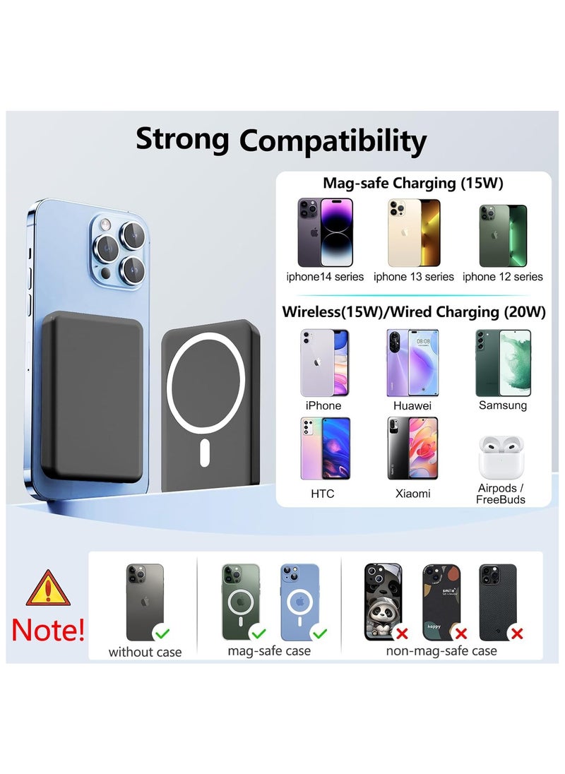 Generic - Magnetic Power Bank 20W Fast Charge, 17 Hours Battery Backup Wireless External Battery magsafe Powerbank, Portable Charger For iphone 14 13 12 mini pro - Image 1