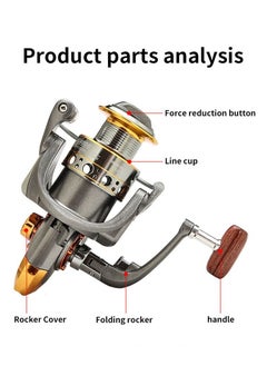 DUNISO Spinning Fishing Reel Wheel 5.2:1 Gear RatioFull Metal Wear Resistant with Wooden Handle Anti-Slip Wheel Grip for Seawater Freshwater-5000  - Image 2