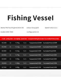 DUNISO Spinning Fishing Reel Wheel 5.2:1 Gear RatioFull Metal Wear Resistant with Wooden Handle Anti-Slip Wheel Grip for Seawater Freshwater-5000  - Image 5