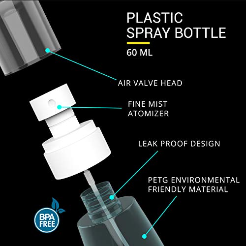 RELANOR Pack 2 Small Spray Bottle Travel Size 2oz/60ml - Fine Mist Mini Empty Spray Bottles - Leak Proof - for Toners, Face & Hair Mist - Image 3
