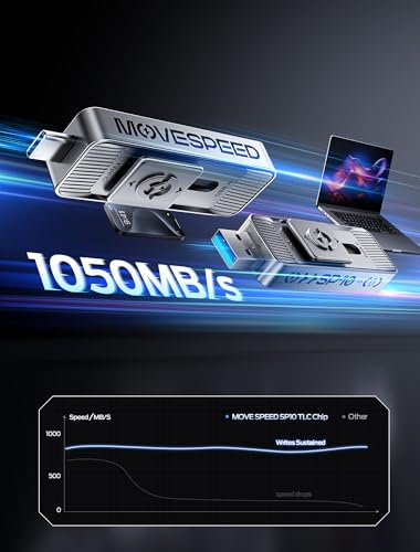 MOVESPEED MOVE SPEED 2TB 1050MB/s Read High-Speed External Drive Dual USB 3.2 & Type-C Ports for Mac, iPad, Android - Ideal for Creators, Photographers, Fast File Transfer - Image 2