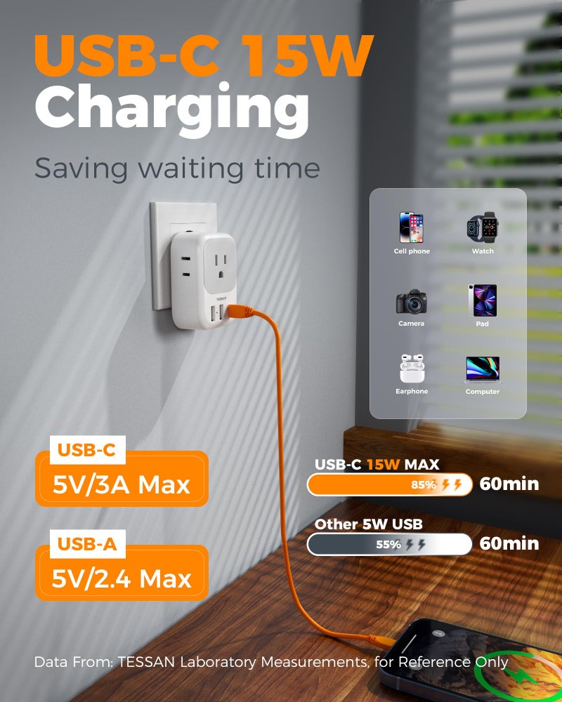 TESSAN European Travel Plug Adapter USB C, TESSAN International Plug Adapter with 4 AC Outlets 3 USB Charging Ports, Type C Europe Power Adaptor for US to EU France Germany Iceland Spain Italy - Image 3