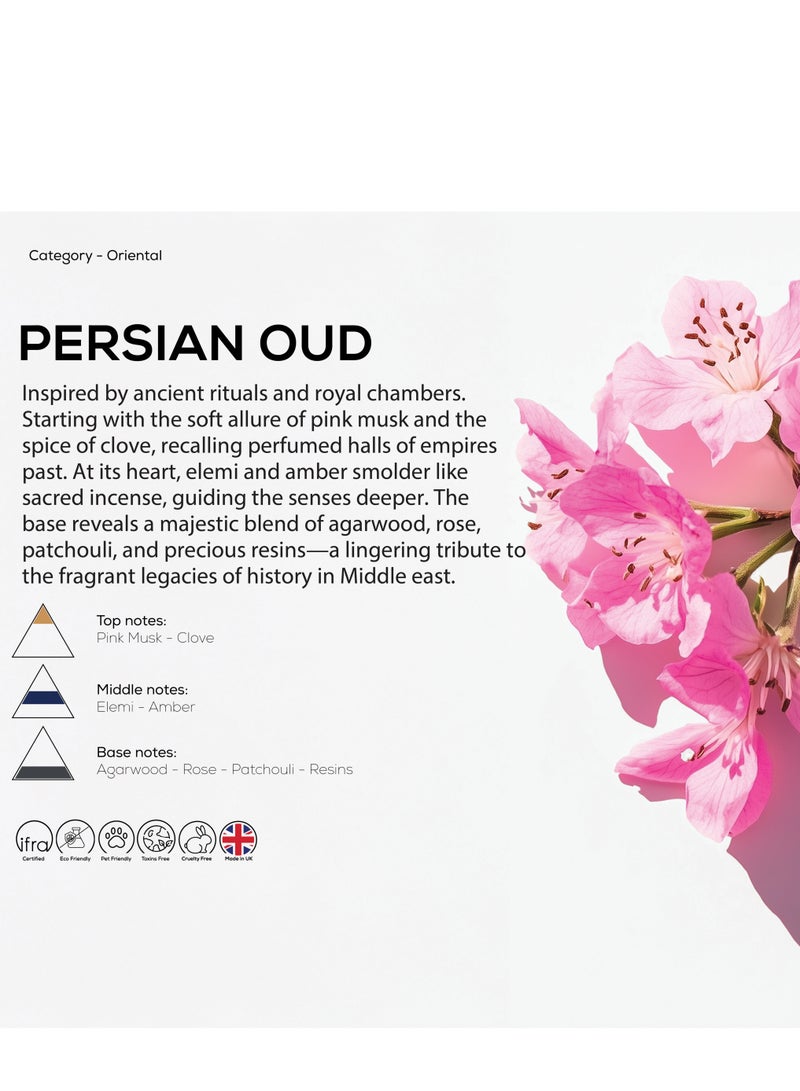 Dr Scent Breeze of Joy Diffuser Aroma - Persian Oud (500ml) - Image 2