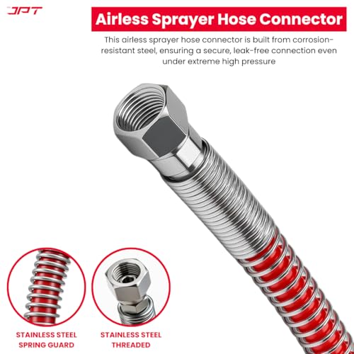 JPT 1/4" 15M Airless Paint Sprayer Hose, High-Flex PVC with Stainless Steel Spring Guard, 3300 PSI (228 Bar) Pressure Handle, SS Threaded Connection for Professional Paint Spray Machines - Image 2