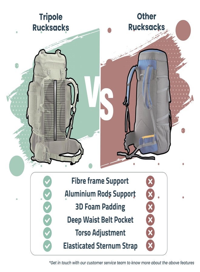 Tripole Colonel Metal Frame 80L Rucksack with Detachable Bag & Rain Cover for Trekking & Travelling | Men & Women | 3 Year Warranty (Army Green, 80) - Image 4