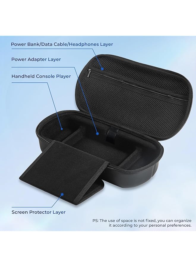 KASTWAVE Carrying Case For Playstation Portal Portable Travel Hard Shell Premium Hard Shell Handheld Bag Fits Ps Portal Remote Player Console & Accessories Ultimate Protection For Gamers On The Go - Image 3