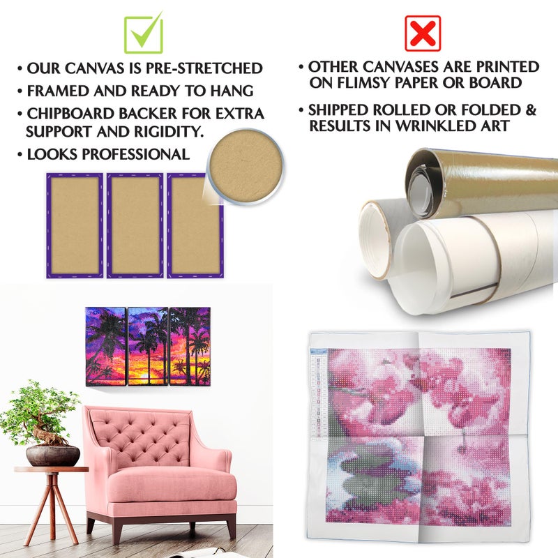 ArtSkills Diamond Painting Kit, Diamond Art on Framed Canvas with Gem Storage Case and Accessory Kit, Beach, 3 Stretched Canvas Panels, 14â€ x 7â€ Each - Image 4