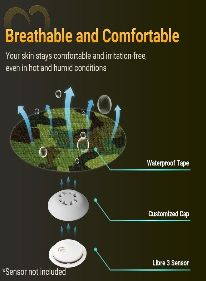Amolyfe Libre 3 Sensor Covers Waterproof Camo, 20-Pack Amolyfe Adhesive Patch for Freestyle Libre 3 & Plus, Bump-Proof with 2 Hard Caps and Tin Case, Breathable 14-Day CGM Protection (Camo) - Image 5