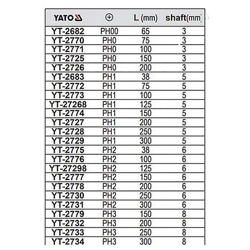 Yato YT2734 Phillips Screwdriver PH3X300mmScrew driver for HomeScrew DriverIndustrial Tools machinesFurniture ToolsHand ToolsToolsTorx ScrewdriverCarpenter - Image 2