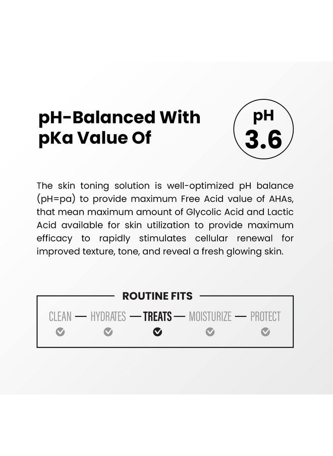 THE TRUE THERAPY Retexturize 10% Glycolic Acid Toner, Face Toner For Glowing Skin, Pore Tightening Toner For Men & Women, All Skin Types, Numbuzin Toner With Witch Hazel (110 Ml), Pack Of 1  - Image 5