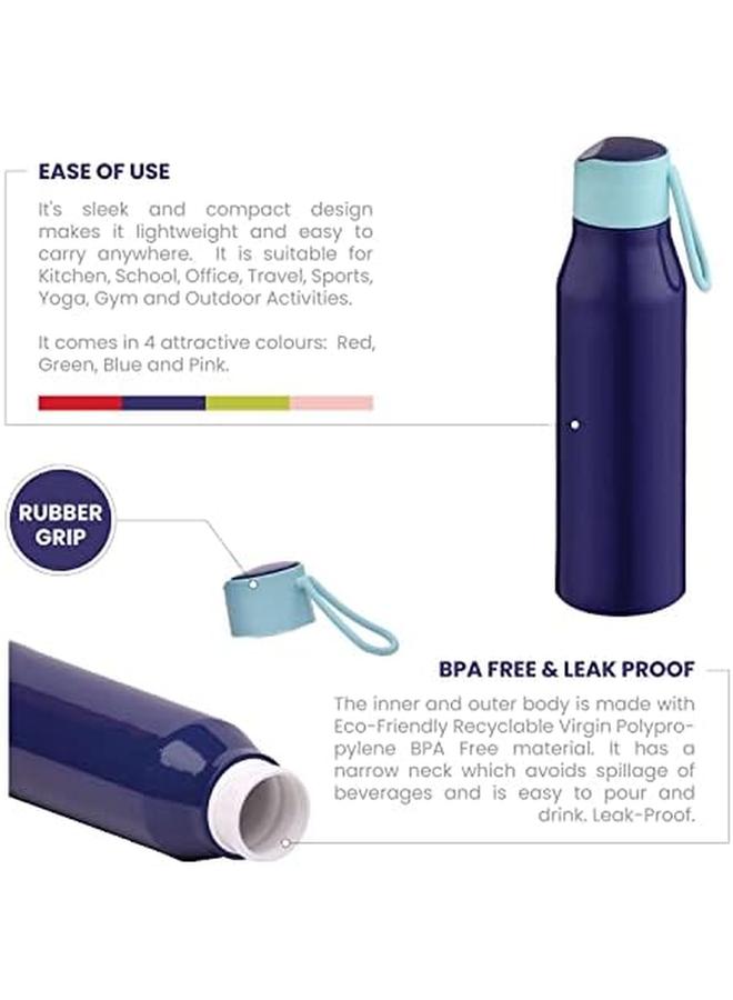 SELVEL Bolt Plastic Water Bottle Blue Pwb002 500Ml - Image 3