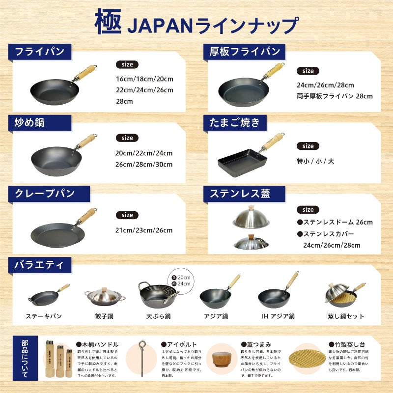 River Light Iron Frying Pan, Extreme Japan, 10.2 inches (26 cm), Induction Compatible, Made in Japan, Wok - Image 5