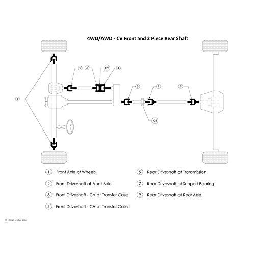 Spicer 5-3212X U-Joint Kit 1555WJ Series (ISR) - Image 3