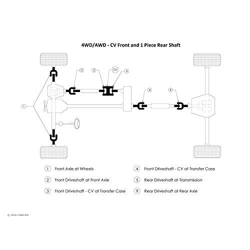 Spicer 5-3212X U-Joint Kit 1555WJ Series (ISR) - Image 4