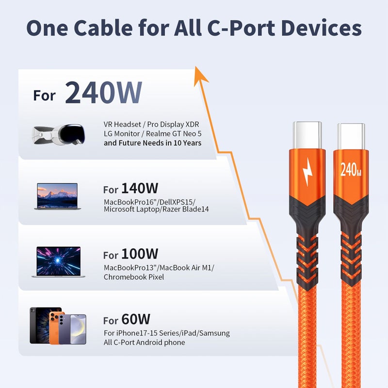 240W Super Fast USB C to C Braided Cable 2m 6 6ft 78inch With E Marker High Speed Data Transfer For iPhone Samsung All Type C Phones Tablets And Laptops - Image 3