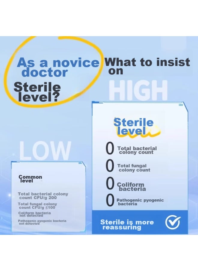 DR.CHU Dr.chu Disposable Underwear For Women, Postpartum High-waist Sterilized Travel Shorts, Maternity Hospital-grade Daily Disposable For Postpartum Care And Travel  - Image 5